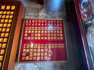 114年7月23日六興宮至民雄雙福保安宮、嘉義南興宮、水上璿宿上天宮、下營九龍太子宮參訪